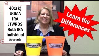 Az 401k ira help 401 k rollover arizona 480-503-0050