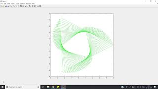Scaling and Rotating a triangle | MATLAB