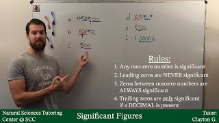 Identifying Significant Figures - CHM 130 Review