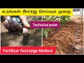     fertilizer recharge method