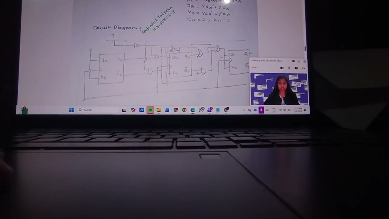 DLC Assignment Solved Presentation 