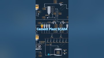 Cement Plant SCADA UI Design #scada #hmi #webui