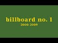 every billboard #1 song // 2000 - 2009