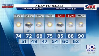Southwest, Central Virginia Weather | 5 p.m. - May 11, 2026