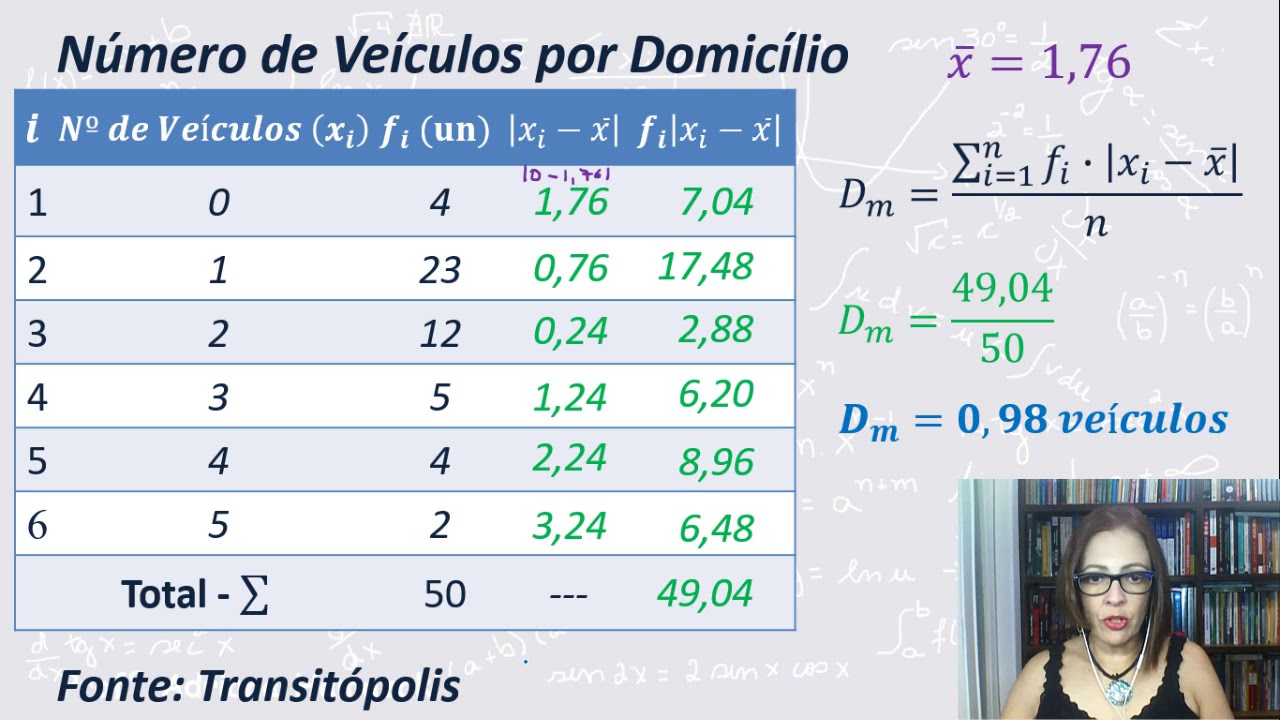 MEDIDAS DE DISPERSÃO Desvio Médio YouTube MEDIDAS DE DISPERSÃO Desvio Médio YouTube