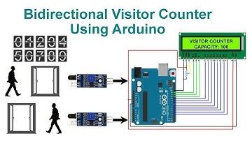 Bidirectional Visitor Counter Using Arduino With Code & Circuit || Proteus Simulation