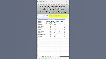 Adding Values Across Multiple Sheets Using SUM Function in Excel