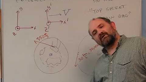Foundations of Physics: Reference Frames