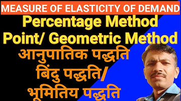 Elasticity of demand | Percentage method | point method | प्रतिशत व बिंदु पद्धति|#praniteducation