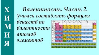 Валентность. Часть 2. Составляем формулы по валентности.