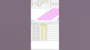 حساب الاحداثيات #maher_hassan