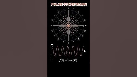 Funny polar vs cartesian structure #shorts #polar #cartesian #maths #structure