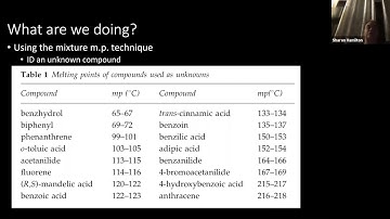 Melting Point Pre-Lab Part 2