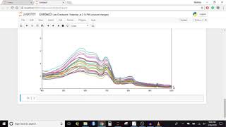 SPLIT RS Graphing Hyperspectral Spectroradiometer Data Using Python #7