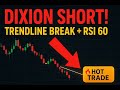 💥 DIXON Short Alert! Trendline Break + RSI 60 Setup- how to find stocks to trade