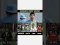 #viral #cricket #youtubeshorts #ipl #viratkohli #rohitsharma #msdhoni