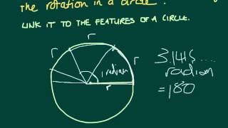 Radian measure
