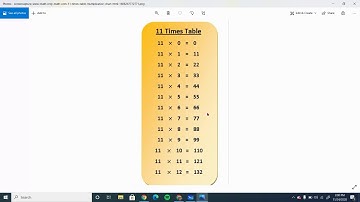 11 Times Table ~ Patterns