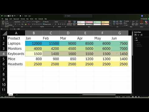 How to Create a Heatmap in Excel (Conditional Formatting Guide)