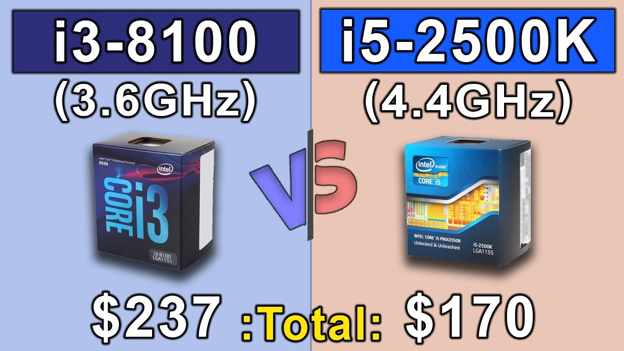 I3 8100 3 6ghz Vs I5 2500k 4 4ghz Is It Worth To Upgrade Youtube