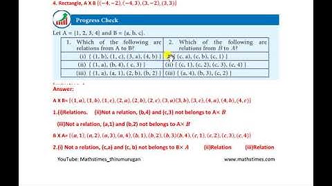 Class 10 |Relations and Functions|Progress Check Questions with Solutions |Chapter-1 |K.Thirumurugan
