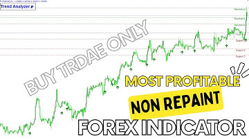 Most Profitable Non Repaint Forex Trading MT4 Indicator For BEGINNERS | Free Download 🔥🔥🔥