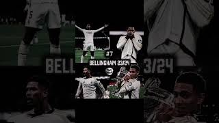 Top 10 greatest prime of this generation #edit #prime #football #short #aura