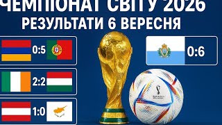 Результати матчів кваліфікації ЧС-2026 #ЧС2026 #WorldCup2026  #РезультатиМатчів #КваліфікаціяЧС