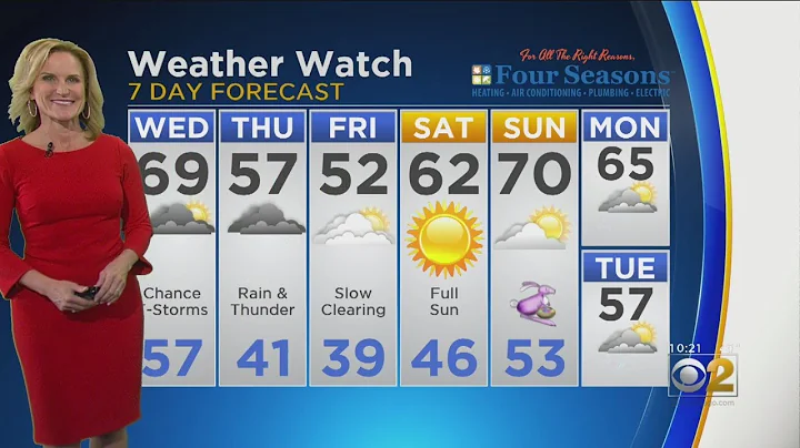 CBS 2 Weather Watch 10 PM 4-16-19