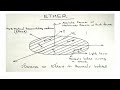 A.K.T.U Engineering Physics Concept of Ether