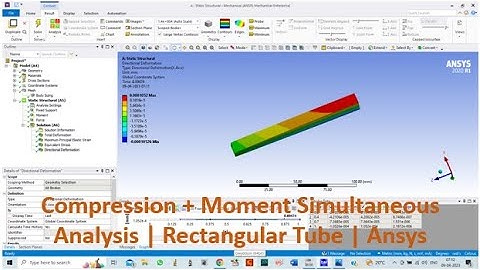Compression + Moment Test Simultaneous on Rectangular Tube || Ansys Workbench