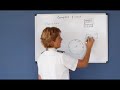 Compass errors and turns private pilot lesson 8e