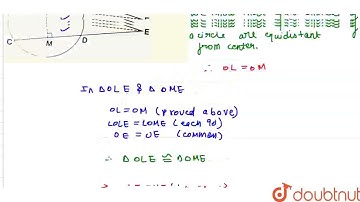In the given figure ,two equal chord AB and CD of a circle C(O,r)when produced meet at a point E...