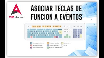 Asociar teclas de función a eventos de Microsoft Access.