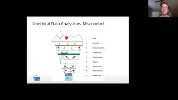 useR! 2020: Transparency, an ethical responsibility in PhD data science (C. Canfield), lightning