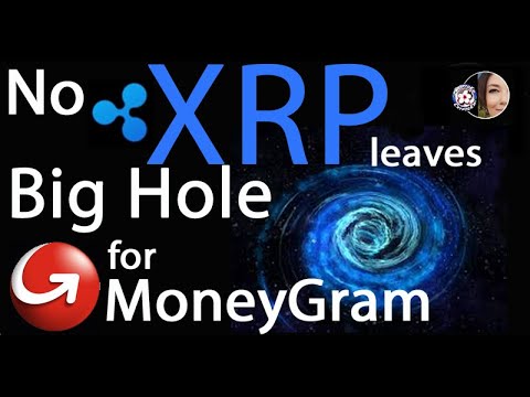 MoneyGram hit hard with no Ripple XRP, NFT's put old biz exploitation
