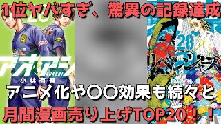 【月間漫画売上TOP20】1位ヤバすぎ、驚異の記録達成。アニメ化や〇〇効果も続々と！！【2022年05月30日～2022年06月26日、6月作品別ランキング】