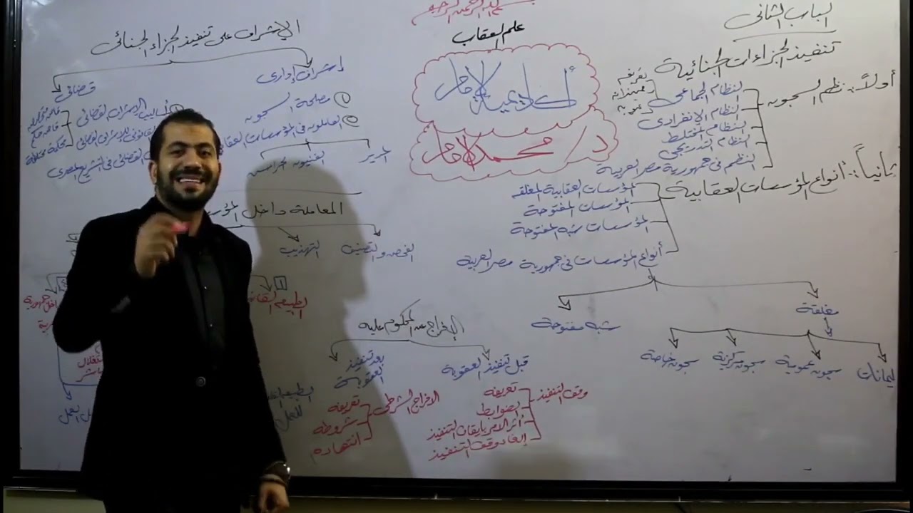 الإفراج الشرطي موضوع مهم جداً 💪♥️