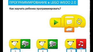 Как научить ребенка программировать в Lego Wedo 2.0, используя блок-схемы?