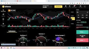 Bitono Là Gì ? Hướng Dẫn Nạp, Rút Và Giao Dịch Trên Sàn Bitono