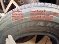 Goodyear Endurance vs Westlake ST Tire Review