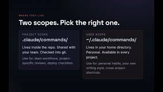 Stop Retyping Prompts — Master Claude Code Slash Commands