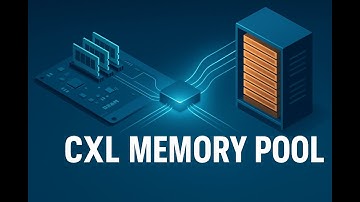 CXL & Disaggregated Memory