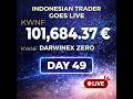 Indonesian Automated Trader Goes LIVE: €101,684 AUM with Algotraders Flow EA – Day 49