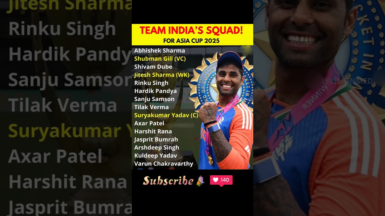 🏏 Team India Squad Announced for Asia Cup 2025 | Suryakumar Yadav Leads 🇮🇳 