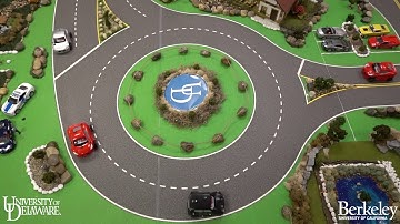 Zero-Shot Autonomous Vehicle Policy Transfer: From Simulation to Real-World via Adversarial Learning