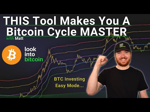 Bitcoin Investing On EASY MODE - BTC Cycle Master
