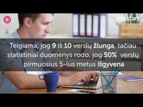 Video: Kaip atidaryti vaistinę (su nuotraukomis)