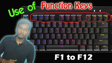 F1 to F12 Keyboard Function Keys