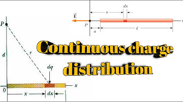 Griffiths Electrodynamics : Continuous charge distribution and electric field